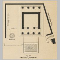 Akropolis, Hermann Luckenbach, Die Akropolis von Athen (Wikipedia),.jpg